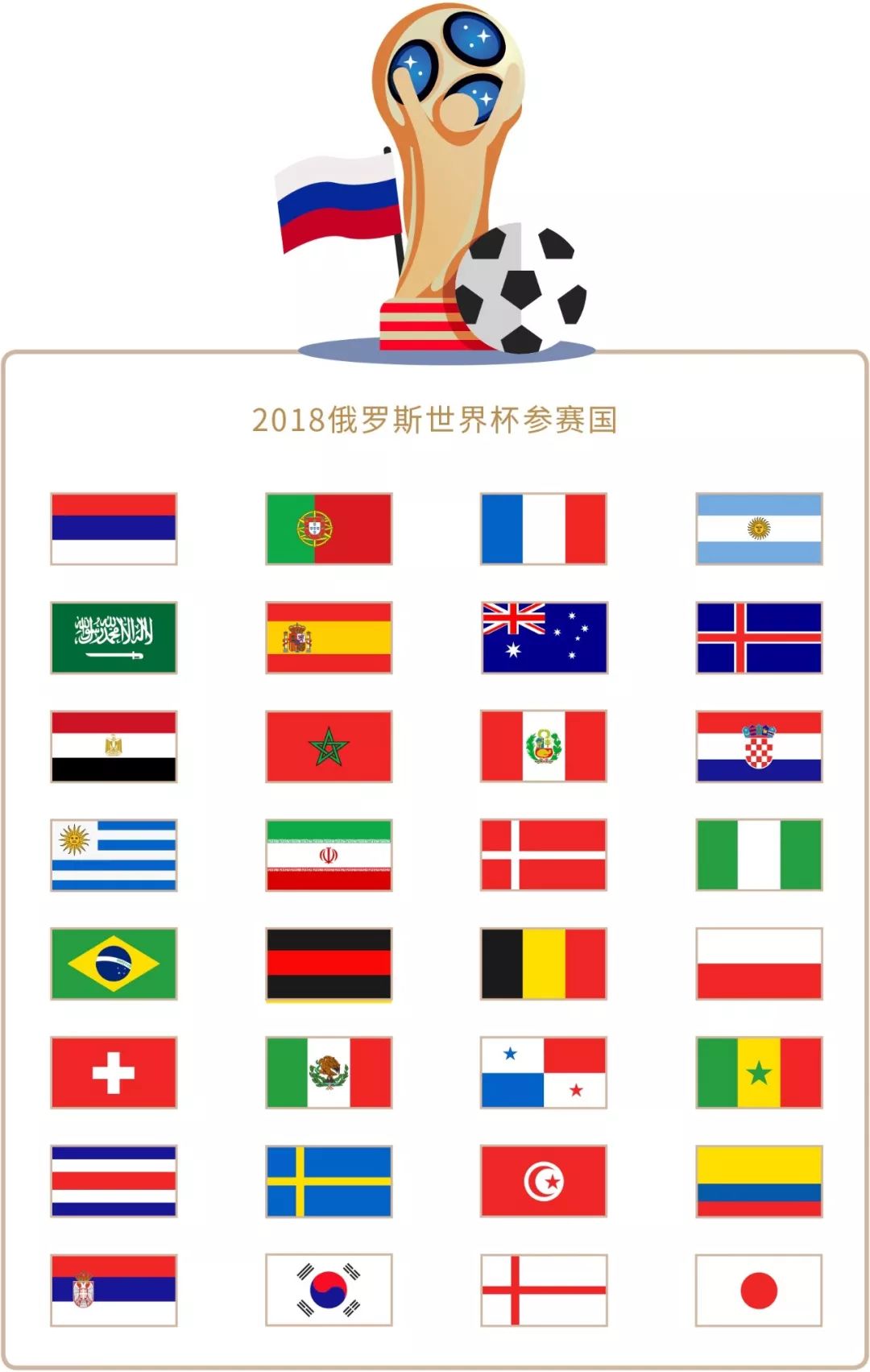 激发了球
